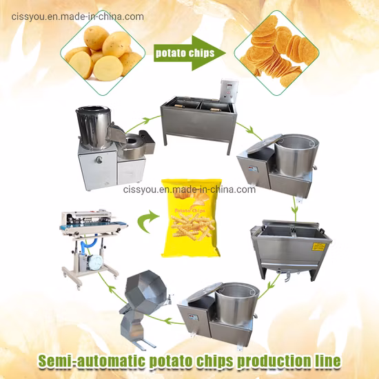 Combined 3 in 1 Vegetable Potato Chip Washing Peeling Cutting Slicer Machine